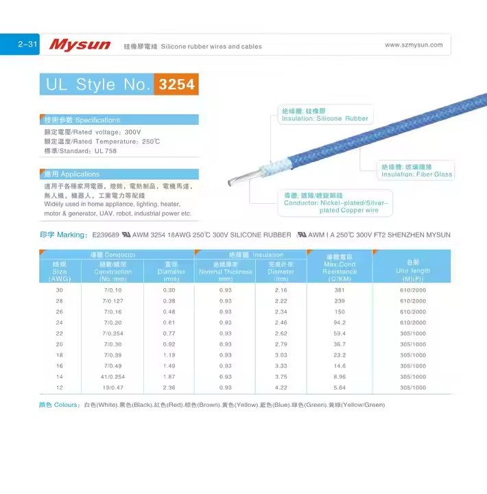 UL3254 12-30AWG High Temperature 300V 250C for home appliance industrial power FiberGlass Silicone r / 3