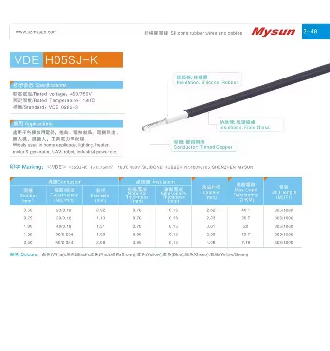 VDE H05SJ-K 0.5-2.5mmsq High Temperature 300V/500V 180C for home appliance industrial power FiberGla / 2