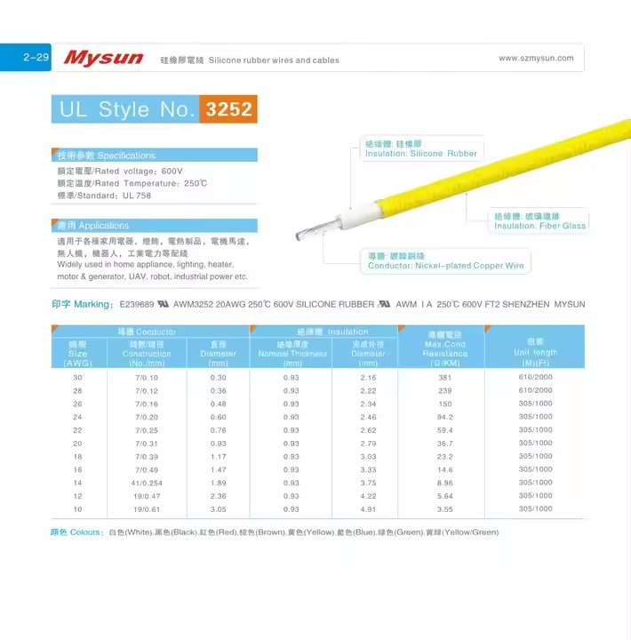 UL3252 10-30AWG High Temperature 600V 250C for home appliance lighting industrial power etc FiberGla / 2