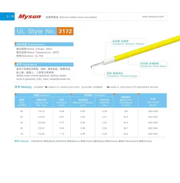 UL3172 18-26AWG High Temperature 600V 200C for home appliance lighting industrial power etc FiberGla / 2