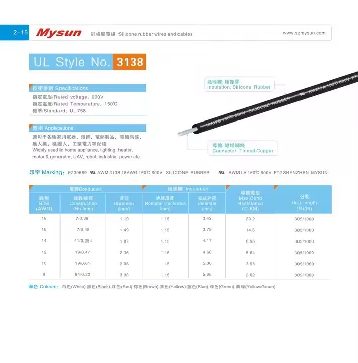 UL3138 9-18AWG Silicone rubber wires 600V 150C for home appliance lighting industrial power etc / 3