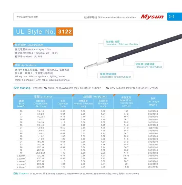 UL3122 16-26AWG High Temperature 300V 200C for home appliance lighting industrial power etc FiberGla / 3