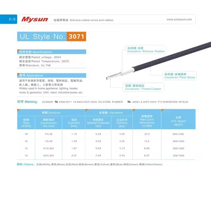 UL3071 13-18AWG 600V 200C High temperature tinned copper for home appliance Fiberglass Silicone rubb / 2
