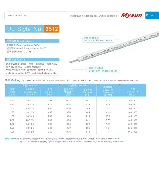 UL3512 0.5mm-250mm Silicone rubber wires 600V 200C for home appliance lighting industrial power etc / 3