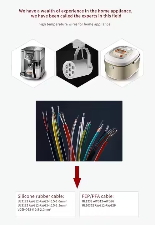 UL3123 16-30AWG Silicone rubber wires 600V 200C for home appliance lighting robot industrial power e / 2