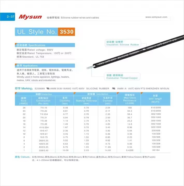 High Temperature Electric Wires Silicone Wire Cable UL 2 4 6 8 10 12 14 16 18 20 22 24 26 28AWG / 2