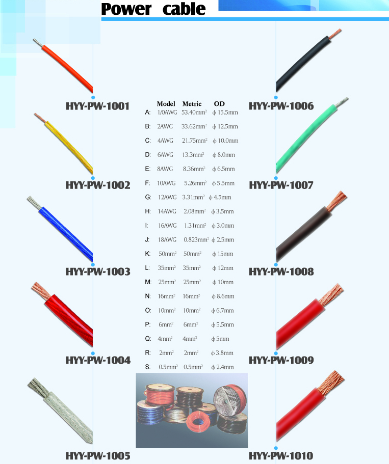 High Quality 100% True Specification 1/0 2 4 8 AWG Gauge Car Amp Install Power Cable  For Car Audio