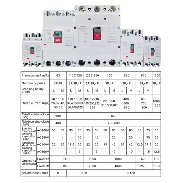 FATO CM1 MCCB AC 2P/3P/4P High Breaking Capacity Moulded Case Circuit Breaker Overload Protection fo / 1