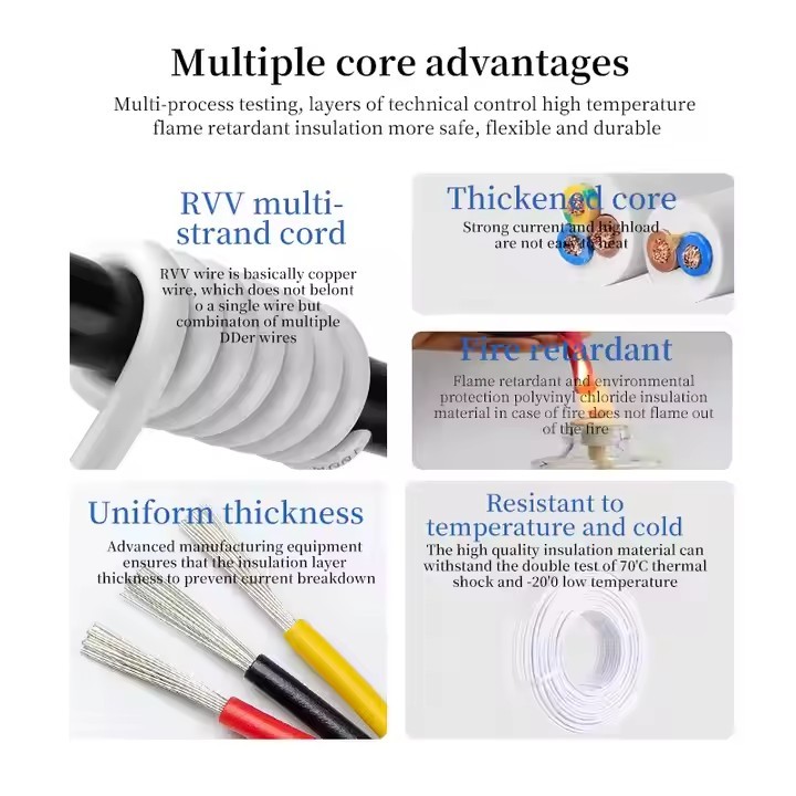 Copper Wire Flexible Cable RVV, 2, 3, 4, 5 Cores 0.75, 1, 1.5, 2.5, 4, 6 mm Cable Wire / 2