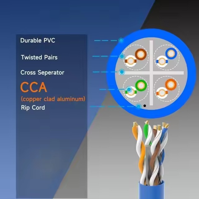 Cat6 Manufacturers Solid cat6 cable cca 305m box lan cable cat5E 1000ft Outdoor Indoor Cat6A CCA Eth / 3